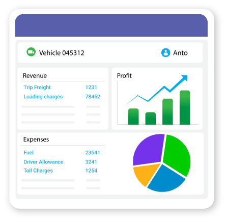 Financial insights and invoicing management dashboard