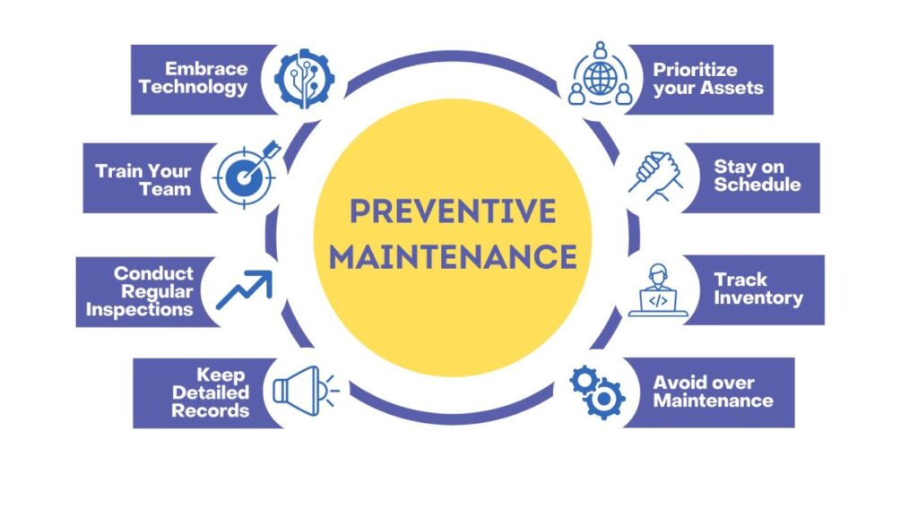 8 Best Preventive Maintenance practices to follow