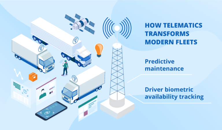 Why Telematics Matter In Fleet Management