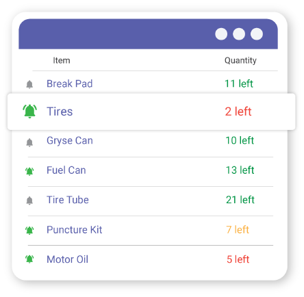 Automate Inventory Management
