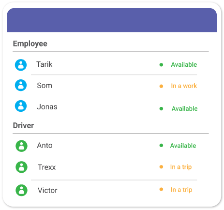 Increase Your Team's Productivity / Track employee and driver performance with ease 